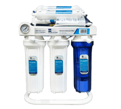 Best Water Filter in Oman: Complete Buyer’s Guide 2025