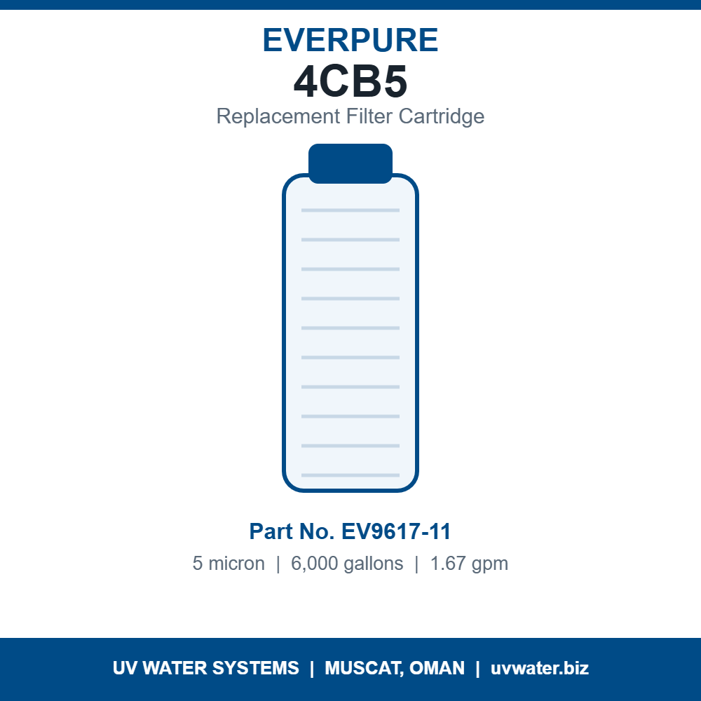 Everpure 4CB5 Filter Oman Everpure 4CB5 Filter Oman