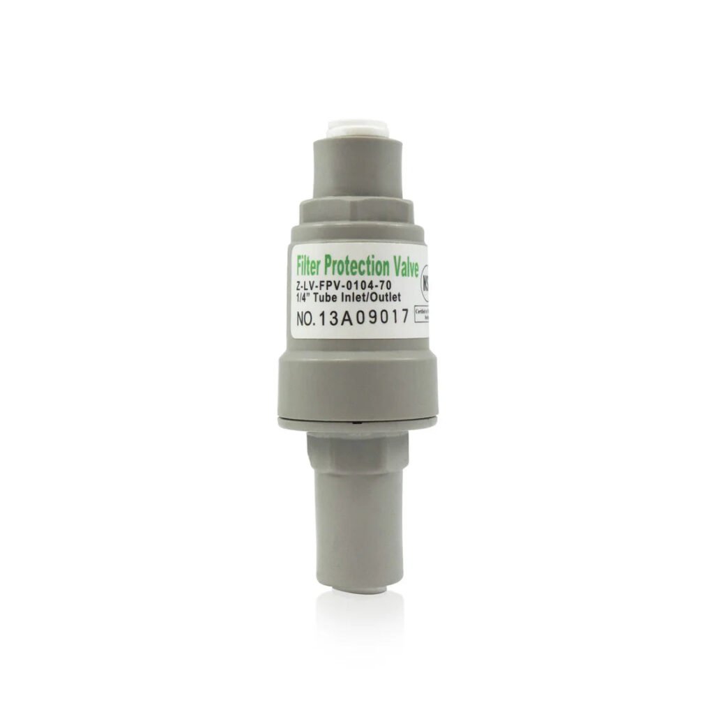 Pressure Reducing Valve for RO